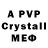 A-PVP Crystall Given this